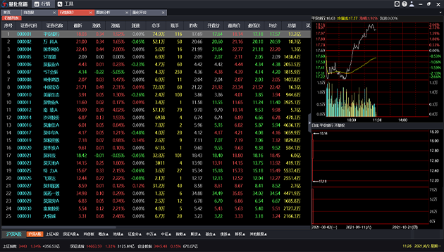  深圳hjc黄金城数据科技有限公司