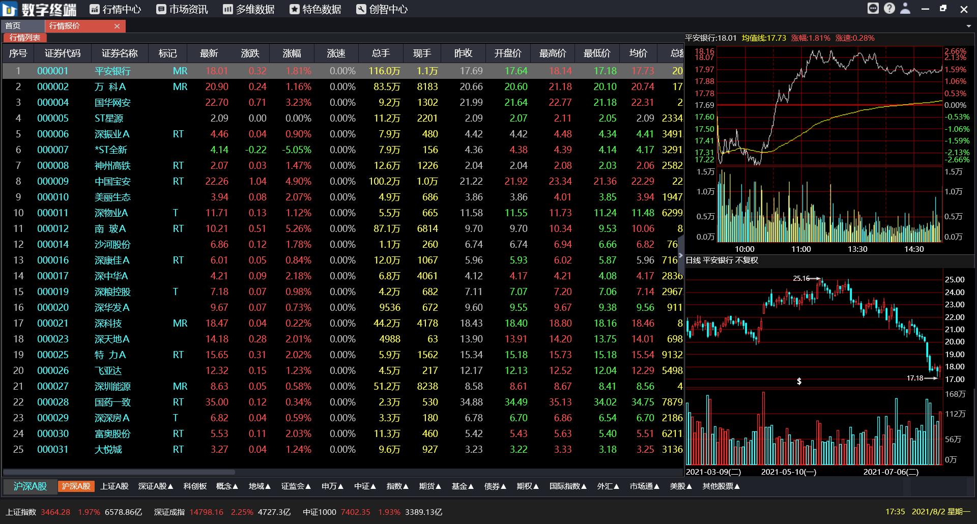  深圳hjc黄金城数据科技有限公司