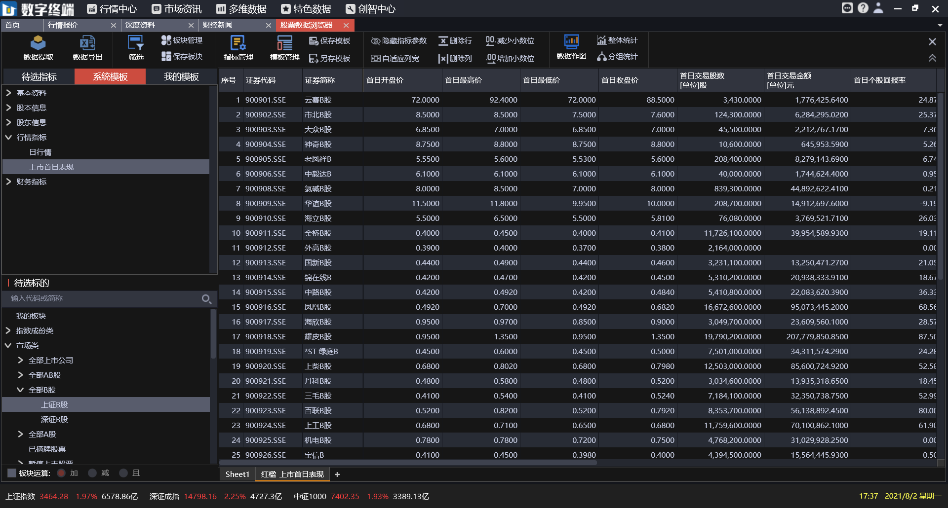  深圳hjc黄金城数据科技有限公司