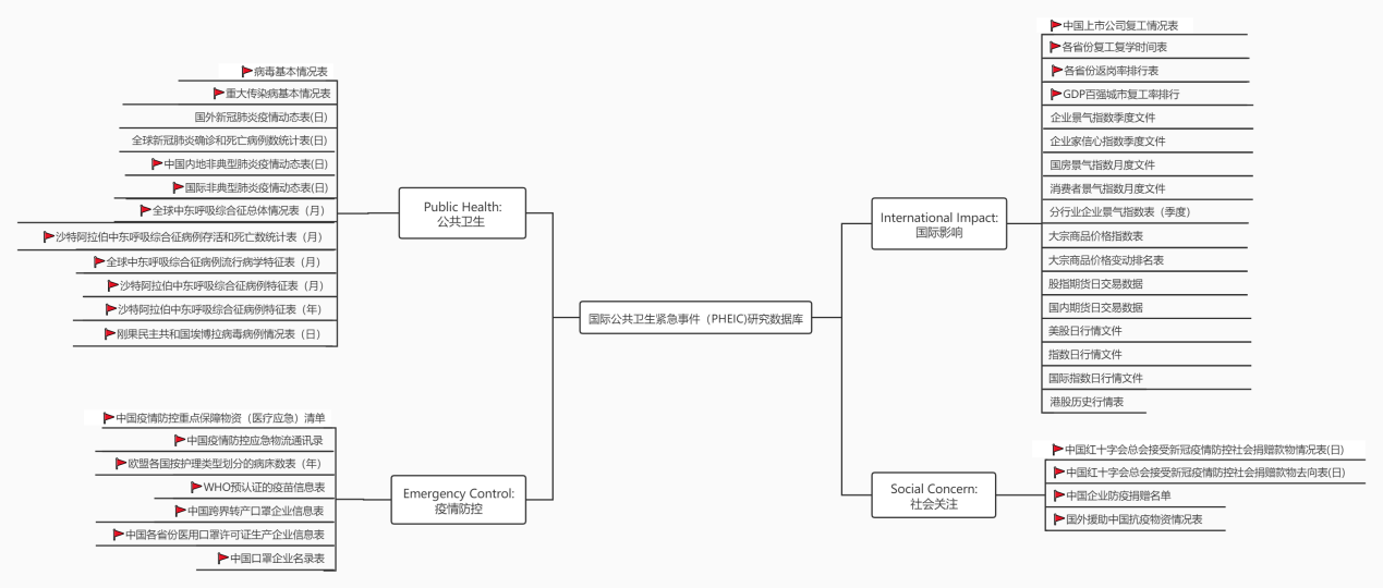 深圳hjc黄金城数据科技有限公司 深圳hjc黄金城数据科技有限公司