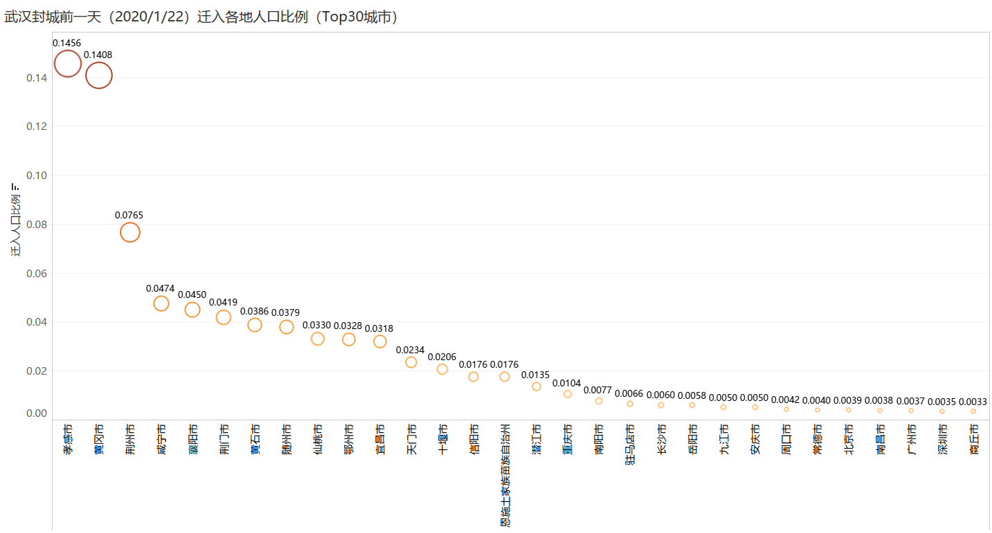  深圳hjc黄金城数据科技有限公司